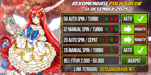 Bahantoto | Pola Gacor Hari Ini